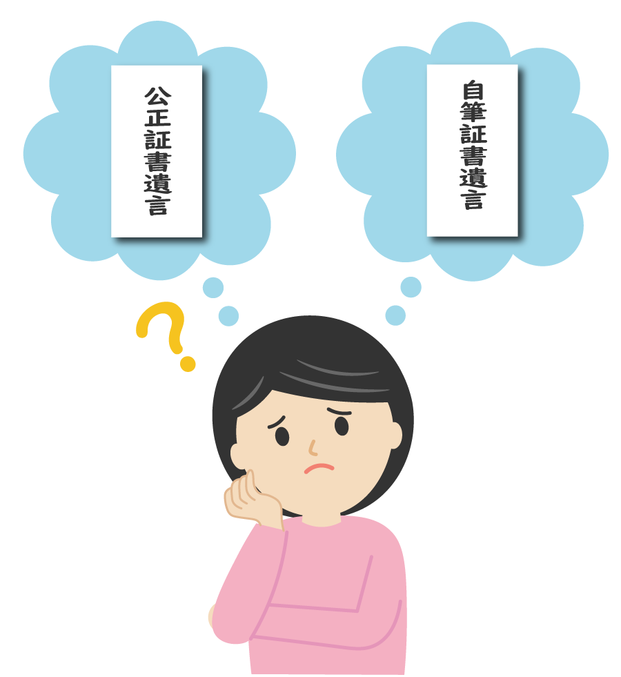 遺言書