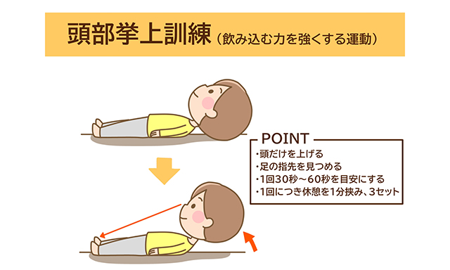 トレーニング